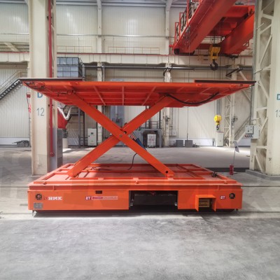 10T RGV trasferimento ferroviario auto Introduzione