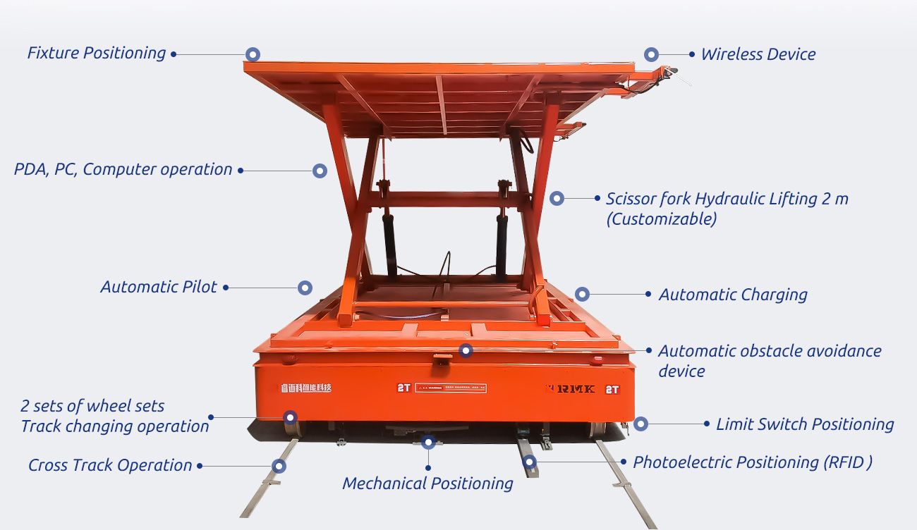 Carrello di trasferimento senza traccia personalizzato